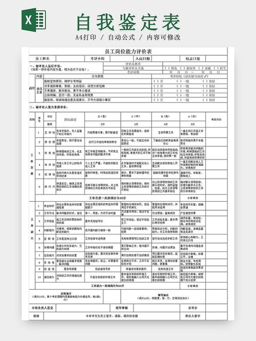 能力评估(如何科学评估个人能力)