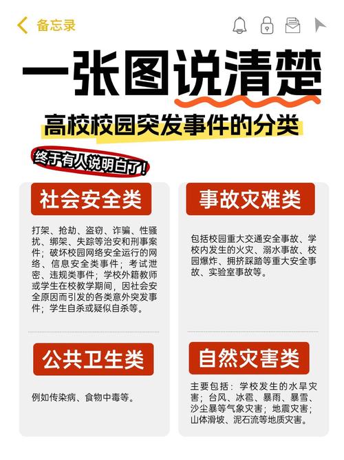 事件分类(事件分类方法及实际应用)