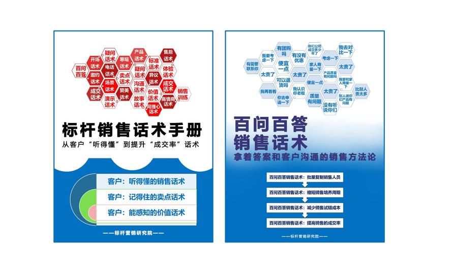 案例库,企业知识管理与经验传承的最佳实践