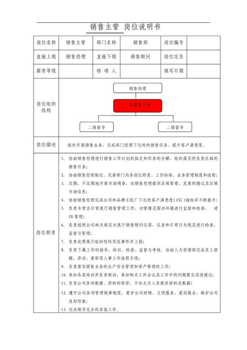 工作说明书(工作说明书模板及编写指南)