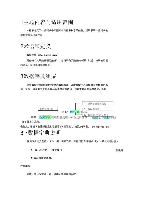 数据字典(数据字典的定义、作用及创建方法)