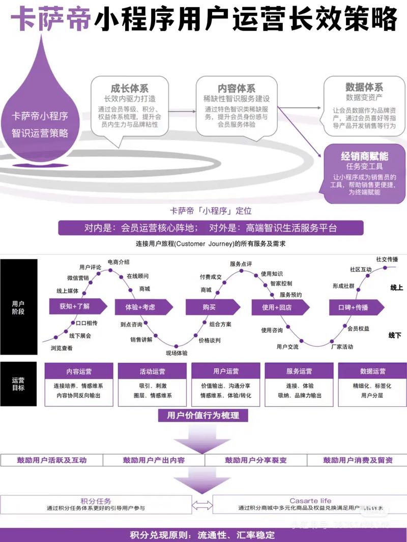 可用性管理,提升系统稳定性和用户体验的关键策略