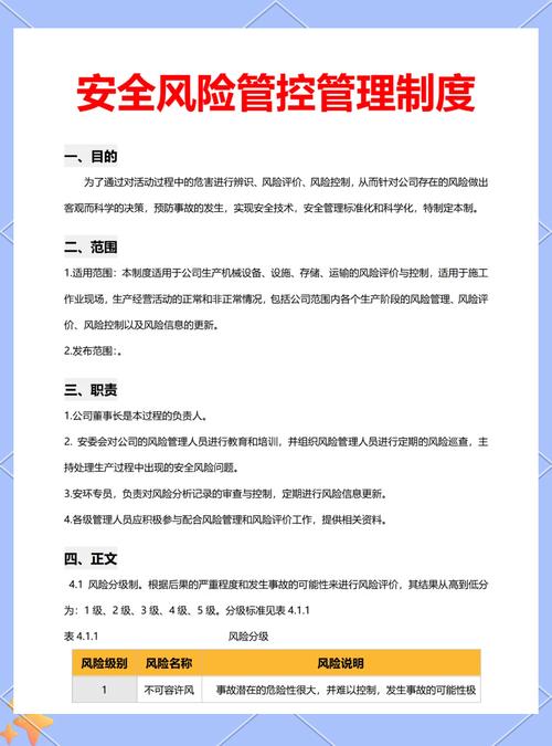 访问控制(权限管理+安全策略)2024最新指南!