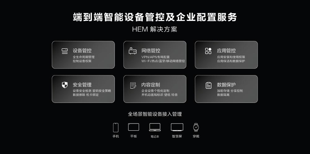 移动设备管理(企业移动化管理解决方案)