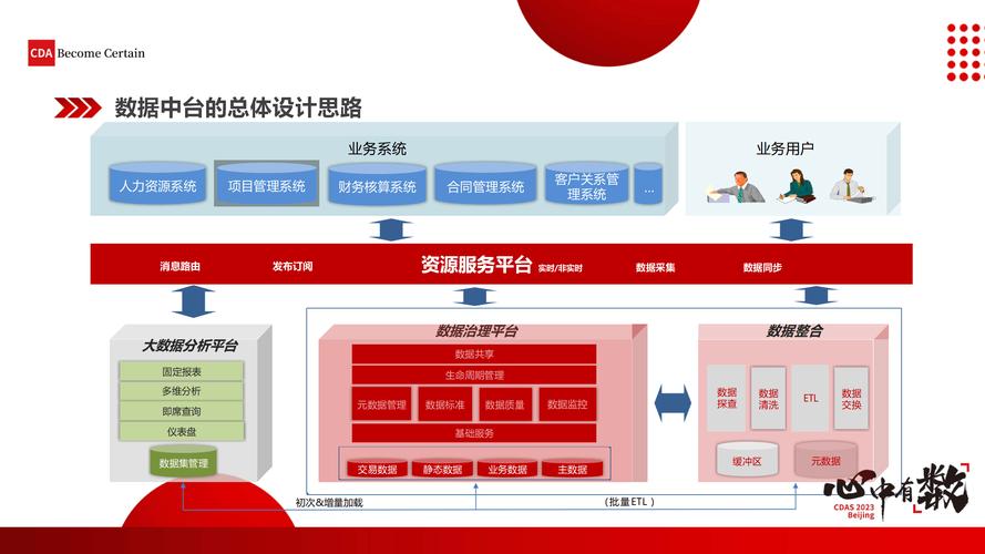 数字工作区,企业数字化转型的核心平台