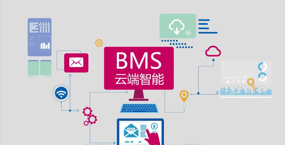 桌面即服务(DaaS),企业数字化转型的云端办公解决方案