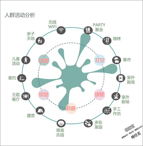 文件行为分析(文件行为分析技术及应用场景)