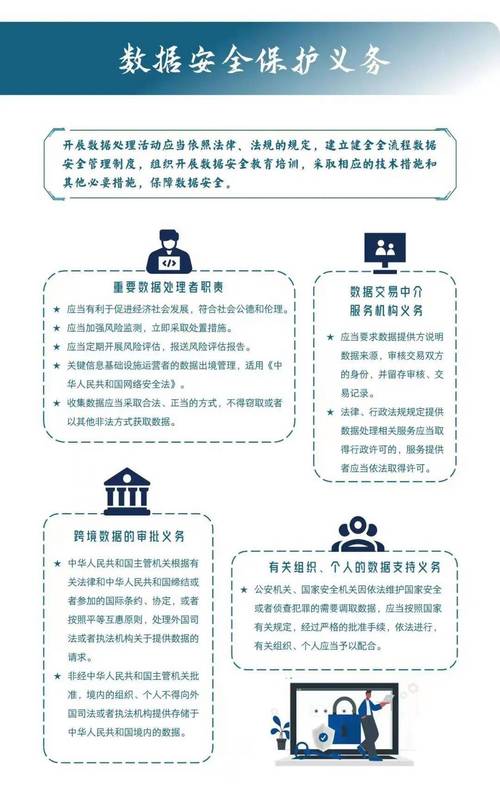 进程行为分析,如何识别恶意进程并保护系统安全