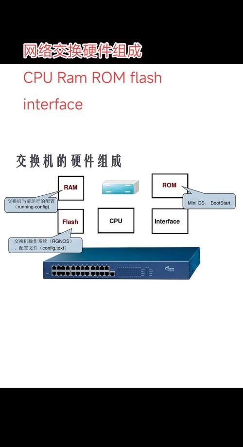 网络连接分析(网络连接分析工具及方法详解)
