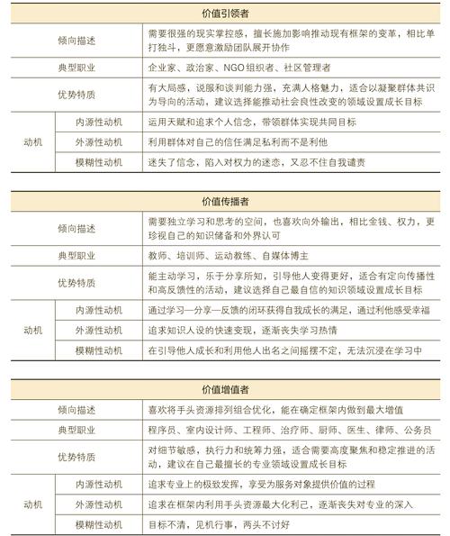 动机识别,如何准确识别他人行为背后的真实动机