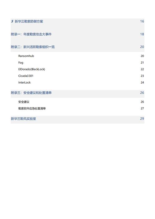 恶意脚本(病毒、木马、勒索软件)2024全面解析!