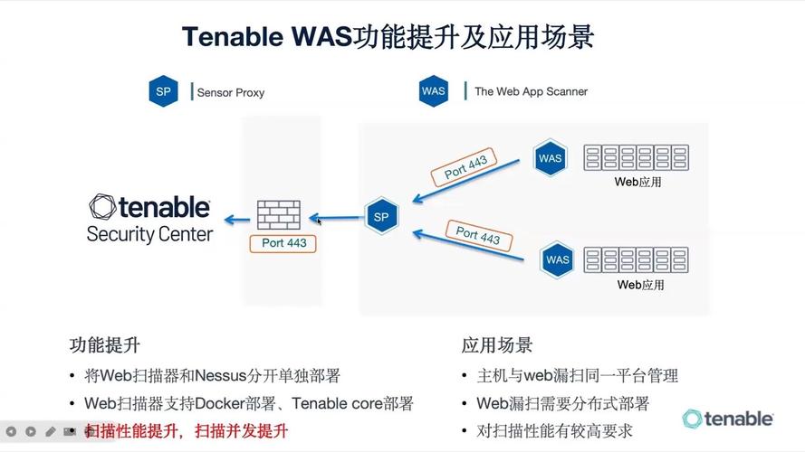 Rootkit,深入解析Rootkit的工作原理与防御方法