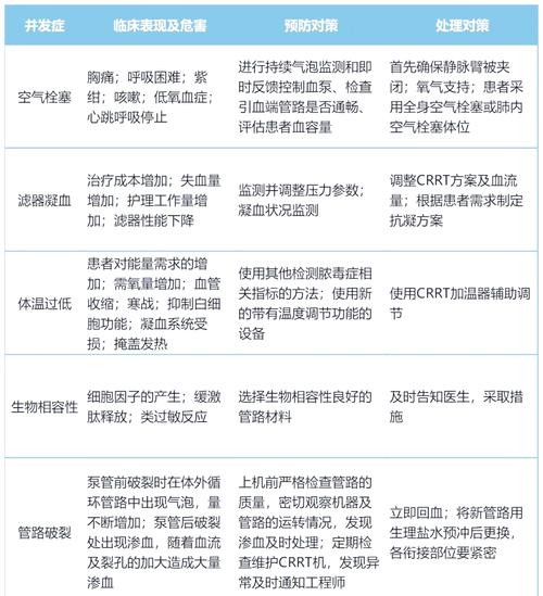 服务中断(服务中断的原因、影响及解决方案)