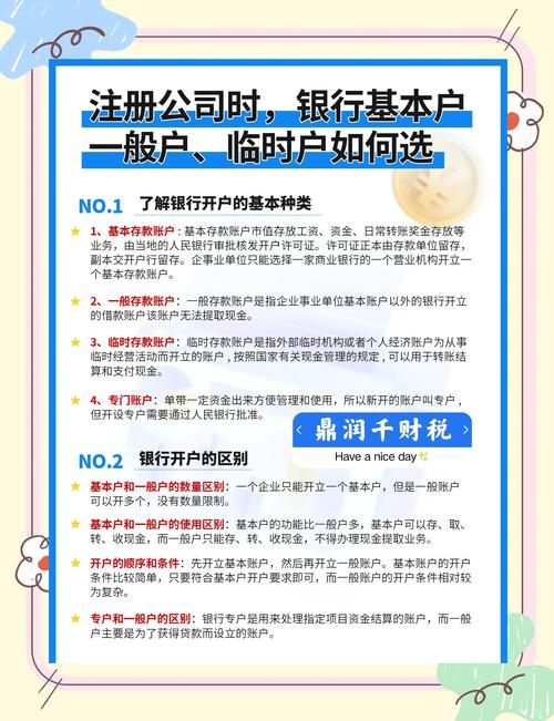 账户信息(账户管理+安全+常见问题)2024最全指南!
