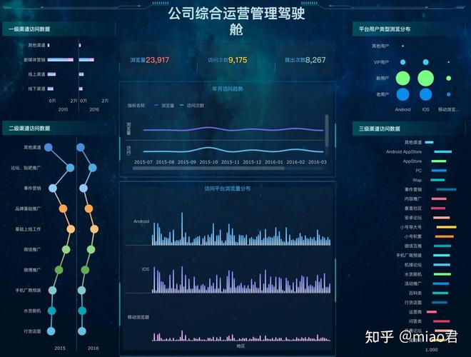 网络流量分析,网络流量分析工具及技术详解