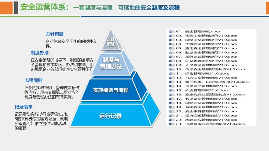 攻击面管理,企业网络安全防护的关键策略