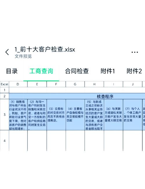 智能合约验证(安全审计+测试方法+最佳实践)