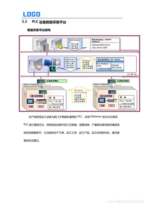 SIEM系统,企业安全信息与事件管理的核心解决方案