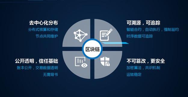 去中心化存储,区块链技术下的数据存储革命