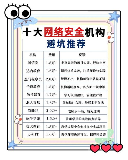 网络行为分析(用户行为分析+数据挖掘+网络安全)2024最新指南!
