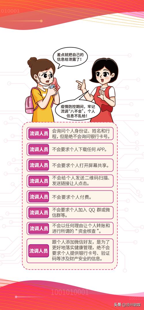 支付信息保护(支付安全+隐私保护+风险防范)2024最全指南!