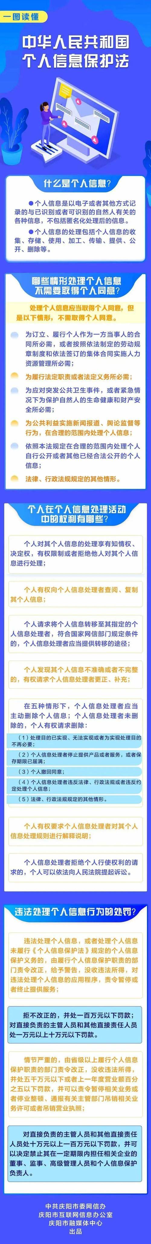 账户信息保护,如何有效防止个人信息泄露