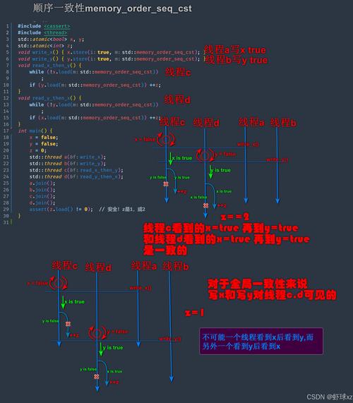 代码混淆(代码混淆技术详解与应用)