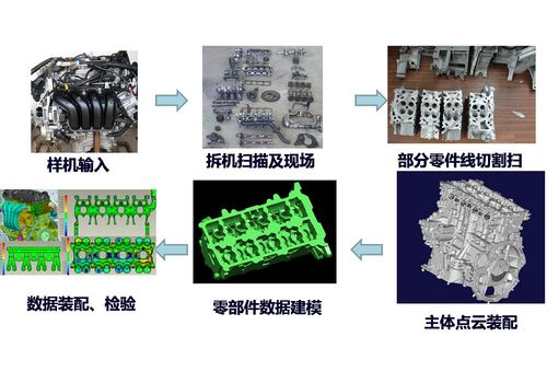 反逆向(逆向工程防御技术)2024全面解析!