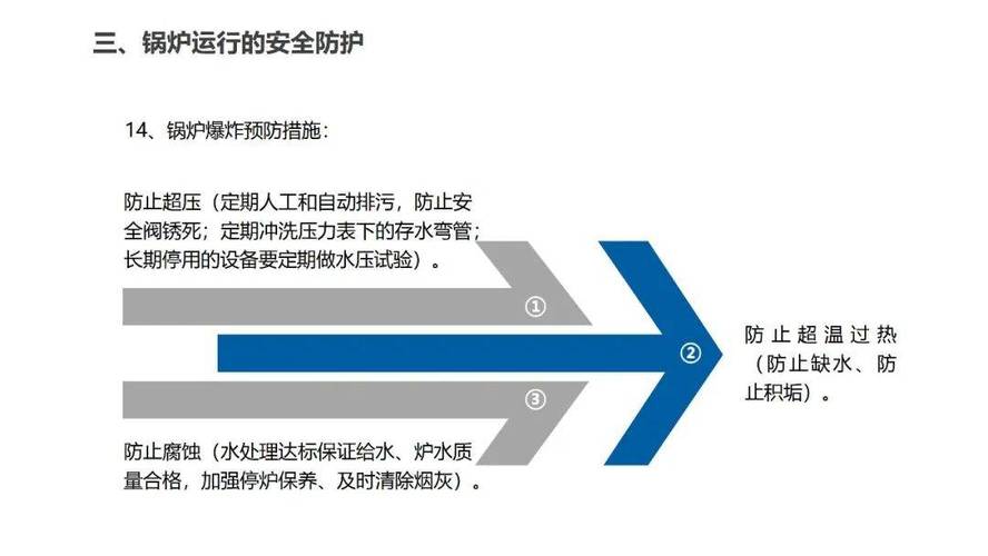 运行时保护(如何实现高效的运行时安全防护)