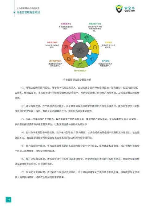 攻击面分析(攻击面管理+攻击面评估)2024全面指南!