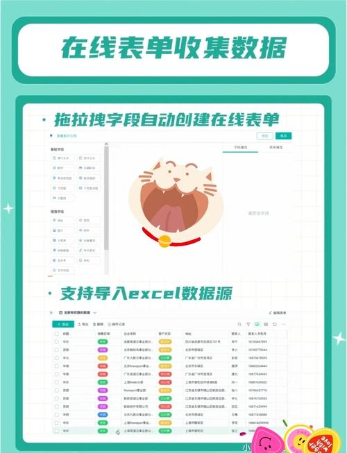 工具整合(提高效率+降低成本)2024最佳实践!