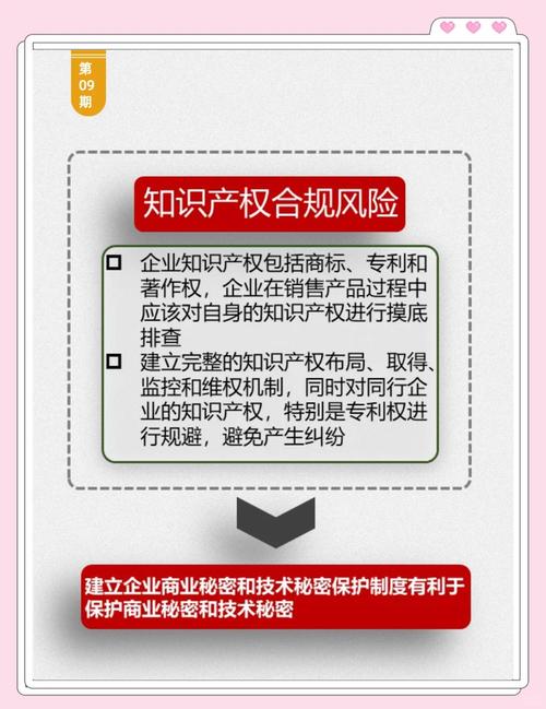 法律遵从(合规管理+风险防范)企业运营的基石