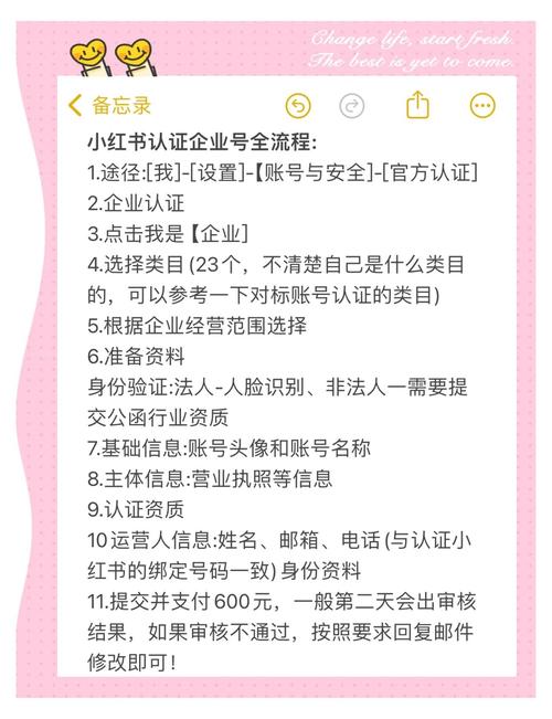 认证获取,如何快速高效地完成各类认证申请
