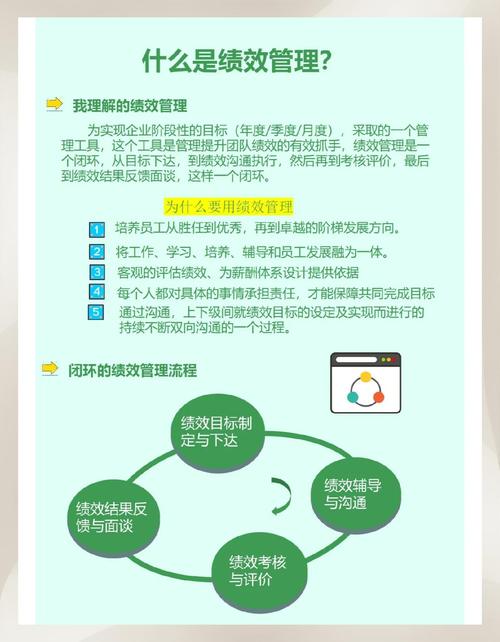 指标度量(企业绩效管理的关键工具)