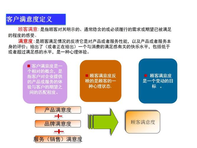 满意度,如何提升客户满意度的有效方法