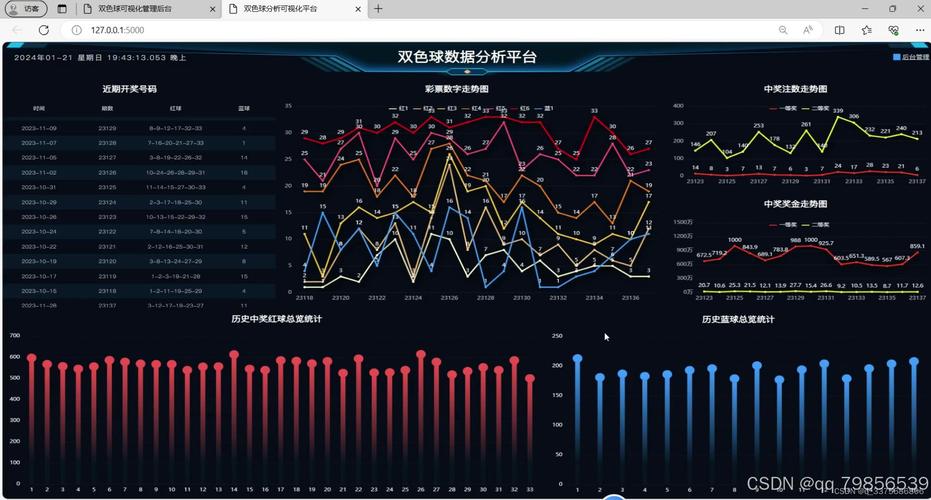近实时(近实时数据处理与分析)