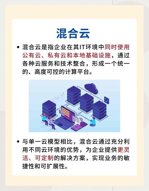 混合云(公有云+私有云)2024最新部署指南!