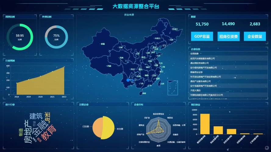 全球云,云计算技术在全球范围内的应用与发展