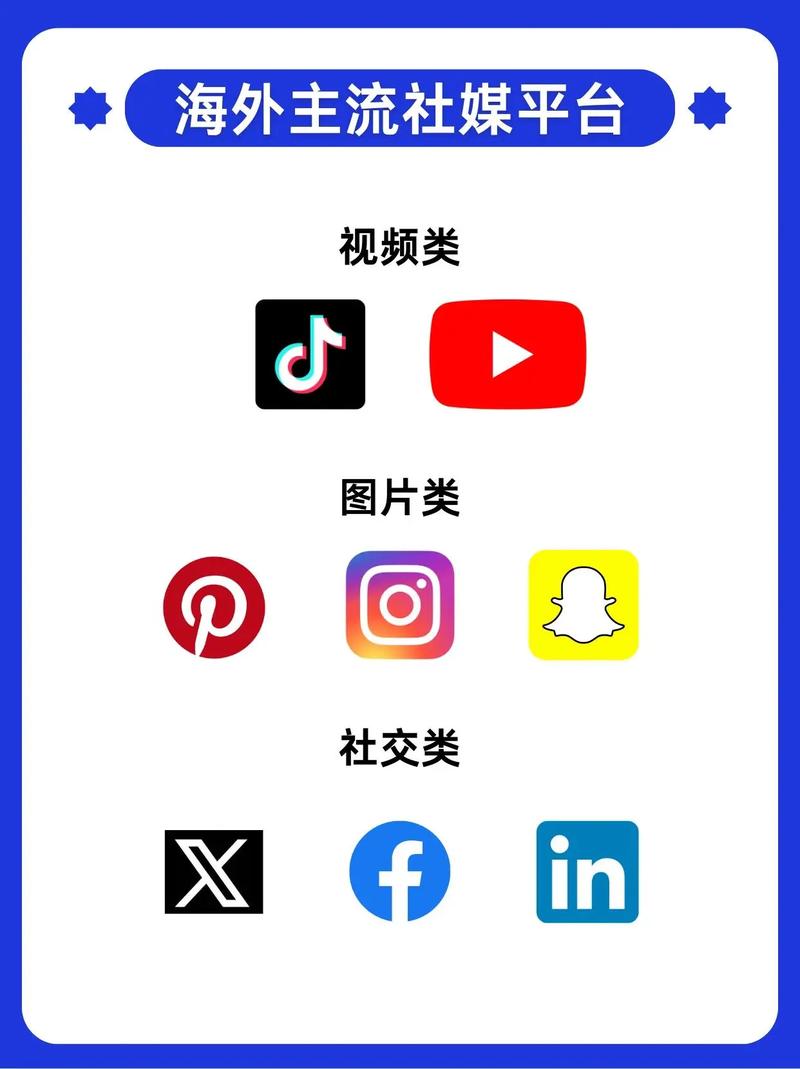 社交云(社交云服务,社交云平台)