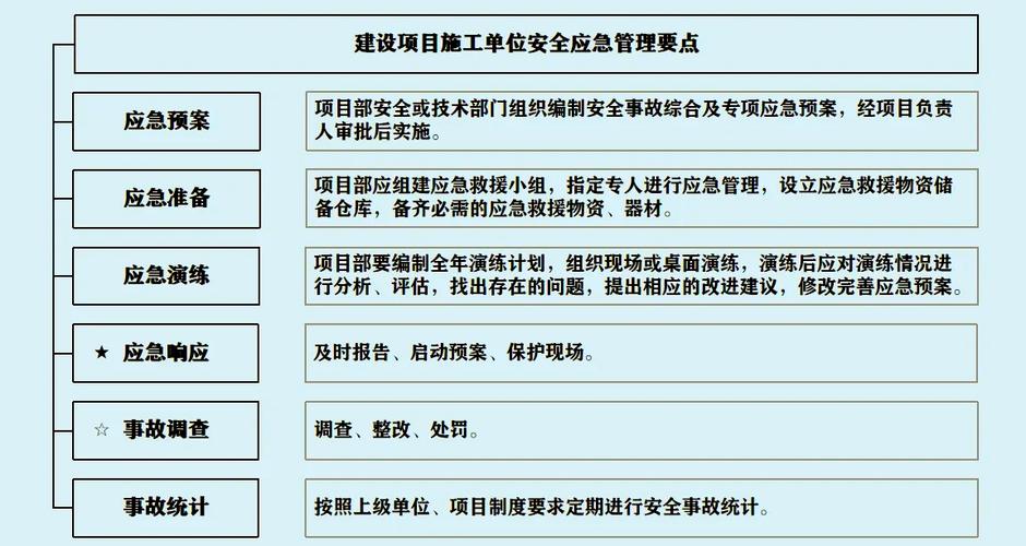 持续交付防护(持续交付安全防护策略与实践)