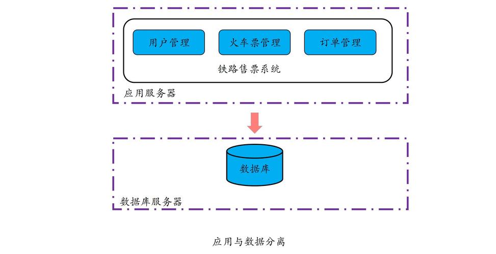 分布式追踪防护(分布式追踪防护技术原理与应用)