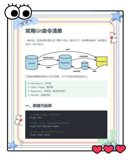 GitOps安全流程,GitOps安全最佳实践与实施指南