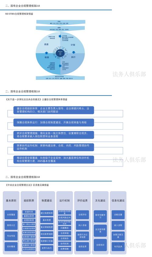合规报告工具,企业合规管理必备利器