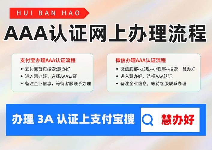自适应认证,如何实现企业级身份认证的智能化升级