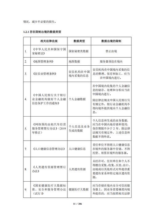 训练数据保护(数据安全+隐私合规)2024最新指南!