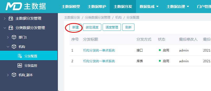CRL分发(证书吊销列表分发),保障PKI系统安全的关键环节