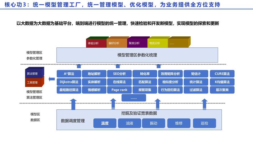 证书管理平台(企业数字化转型必备工具)