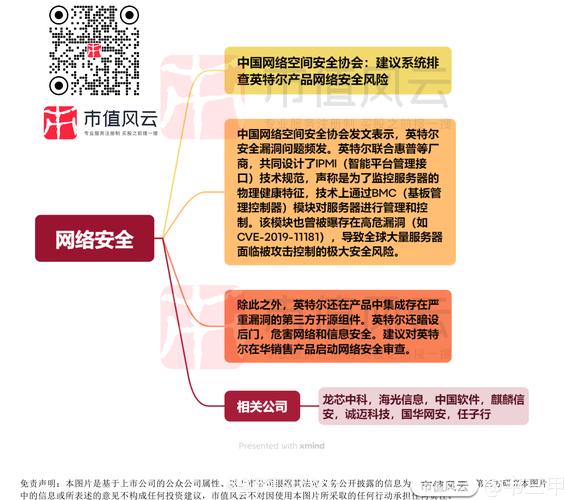 太空网络安全(太空网络威胁与防护)2024最新解析!