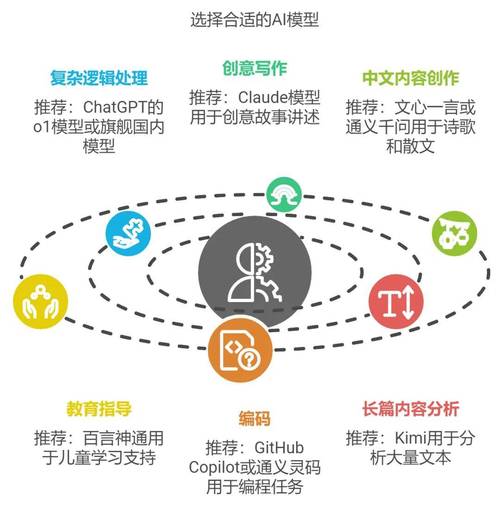 内容识别技术,如何利用AI和大数据提升内容识别准确率