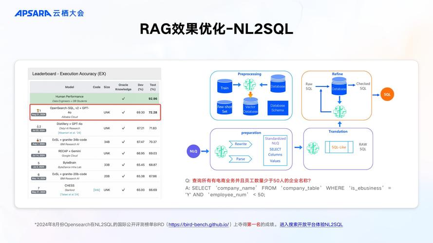ASLR增强(Address Space Layout Randomization),提升系统安全性的关键技术